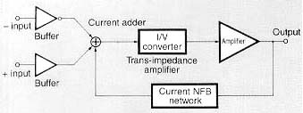 P-1000 Figure 2