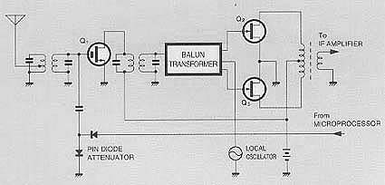 T-109V Circuit Diagram of Front-End